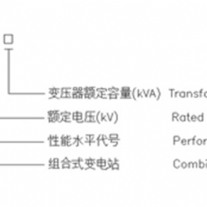 ZGS系列組合式變電站(美式箱變)