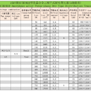 環氧樹脂澆注非晶合金三相干式配電變壓器